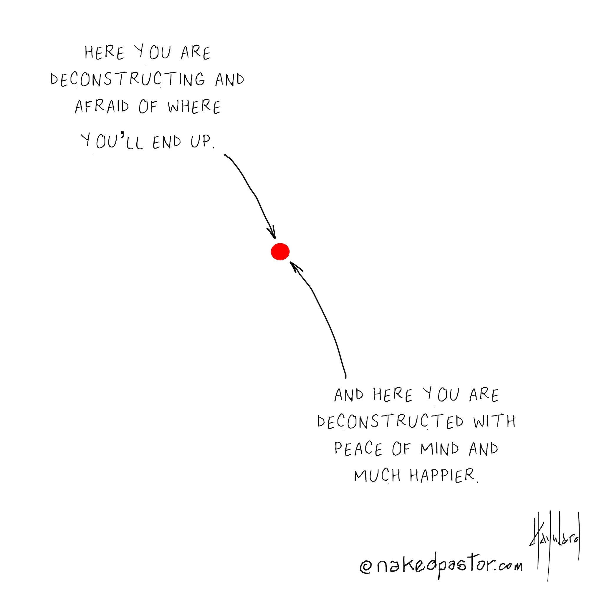 Deconstruction: Afraid of Where You'll End Up