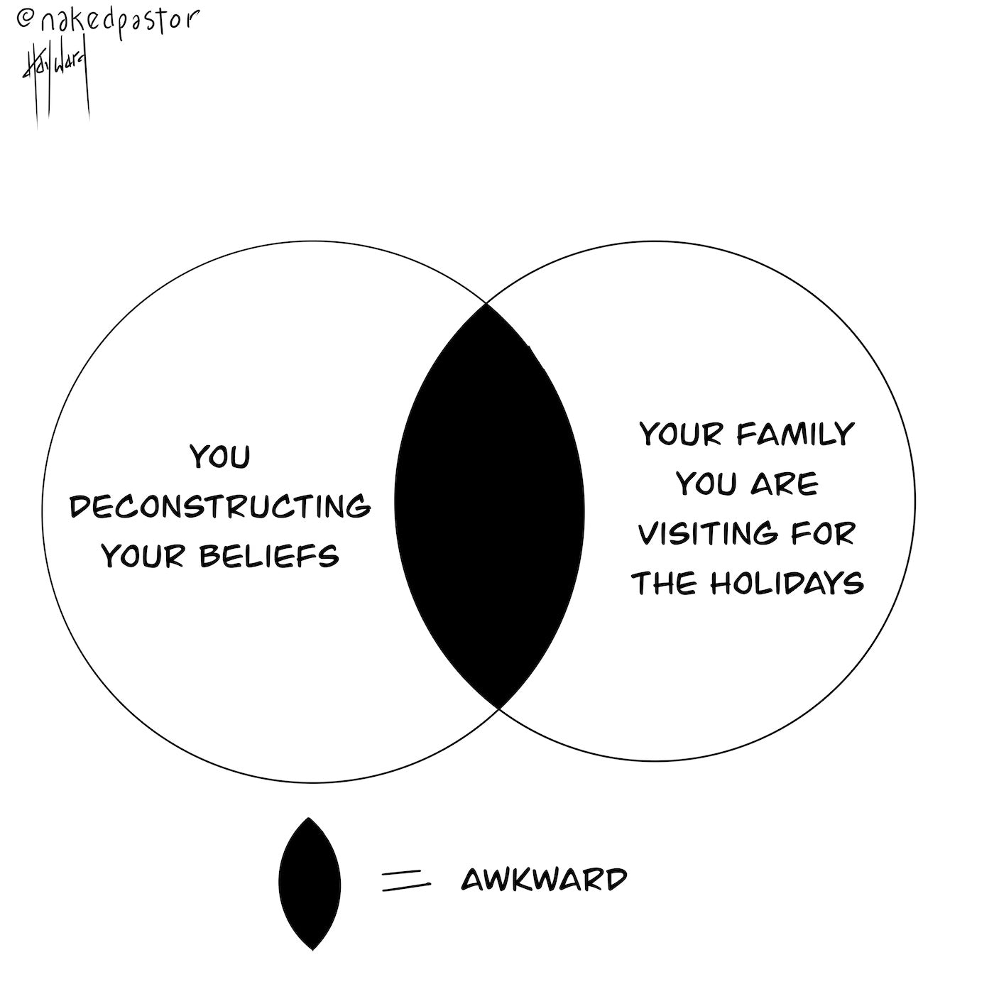 Awkward Digital Cartoon - by nakedpastor