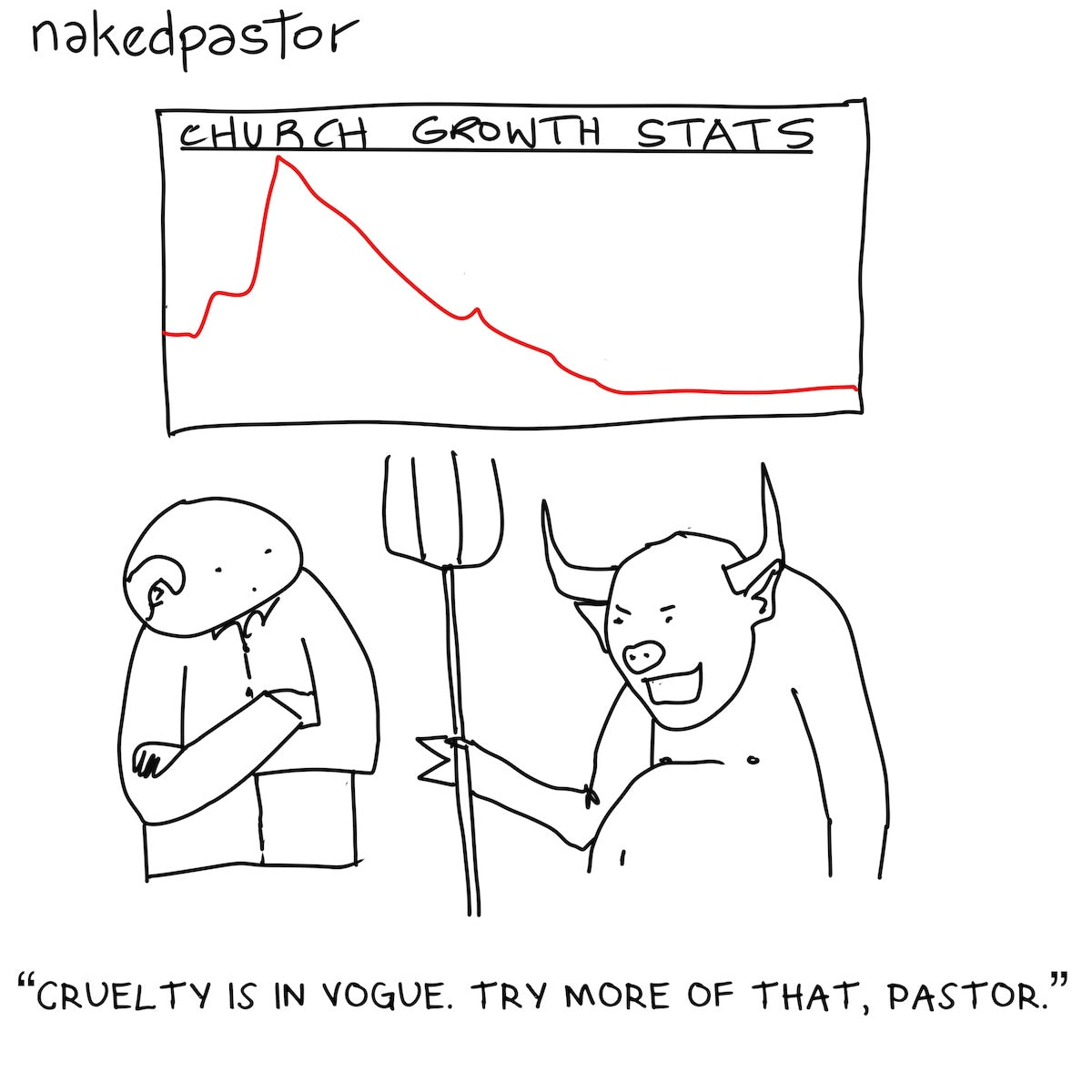 Cruelty is in Vogue Digital Cartoon-Digital Cartoons-nakedpastor