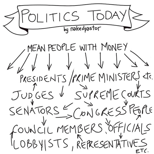 Politics Today Digital Cartoon-Digital Cartoons-nakedpastor
