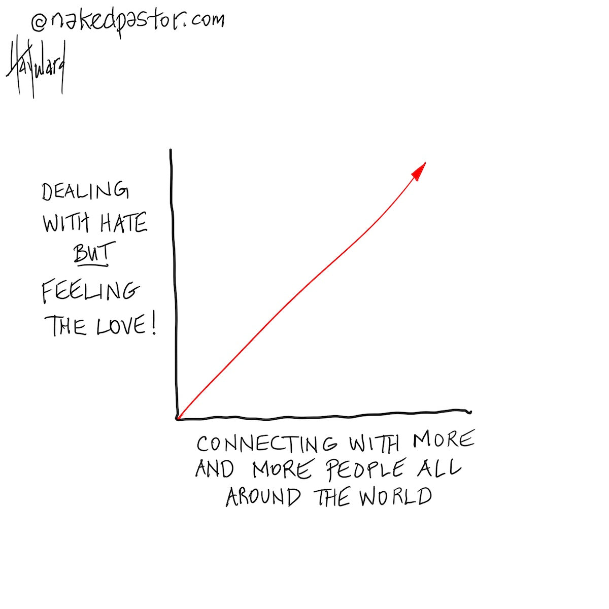 Feeling the Love Digital Cartoon