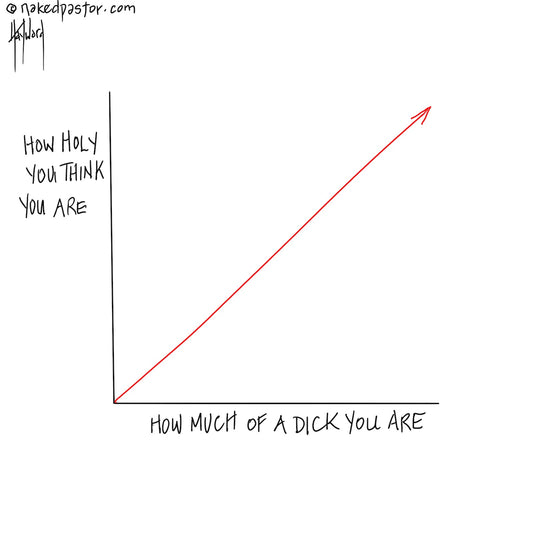 How Holy You Think You Are Digital Cartoon - by nakedpastor