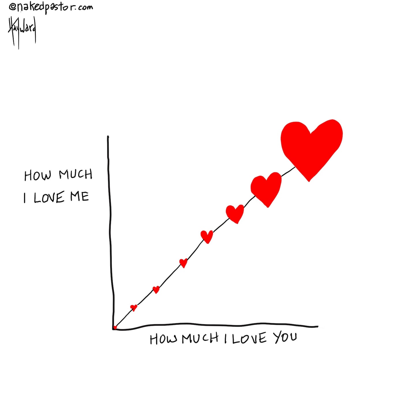 How Much I Love Digital Cartoon - by nakedpastor