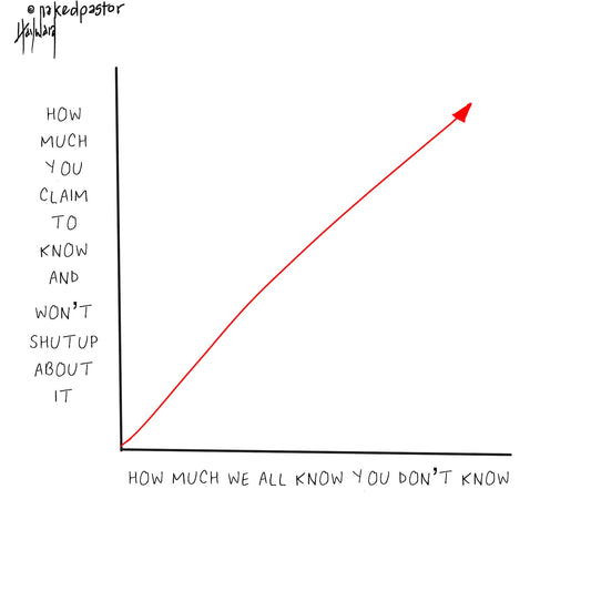 How Much You Think You Know Digital Cartoon - by nakedpastor