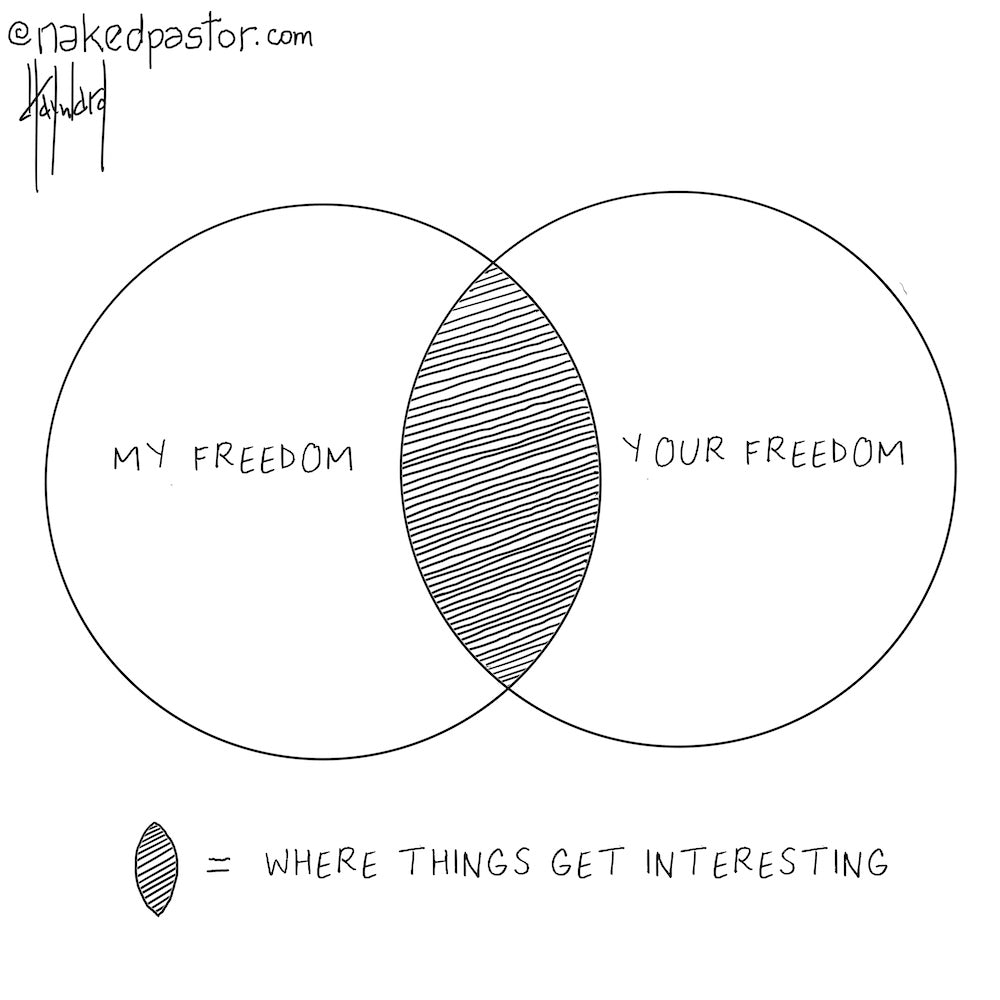 My Freedom Your Freedom Digital Cartoon - by nakedpastor