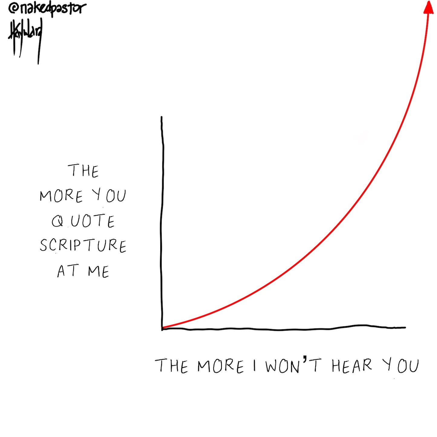 The More You Quote Scripture Digital Cartoon - by nakedpastor