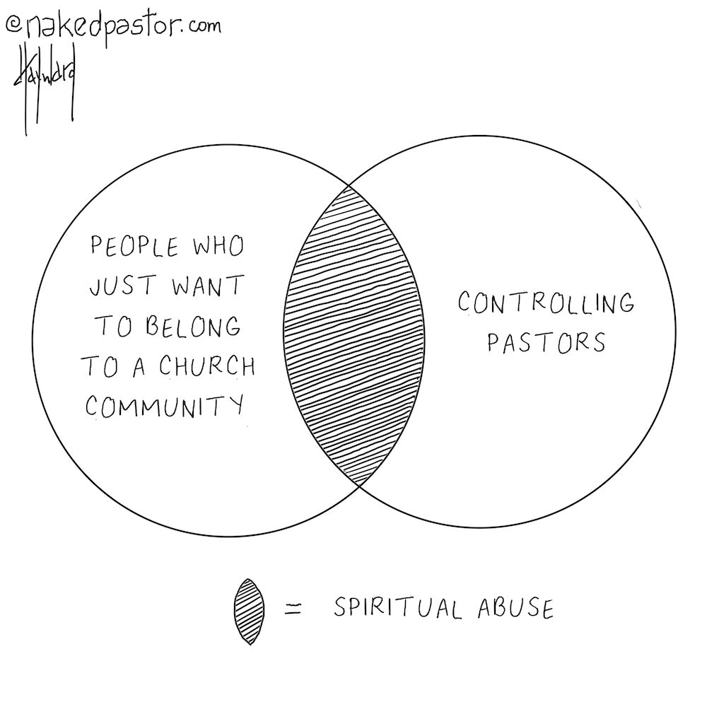 Venn Diagram on Spiritual Abuse Digital Cartoon - by nakedpastor