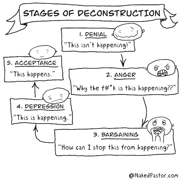 The Stages of Deconstruction Digital Cartoon - by nakedpastor