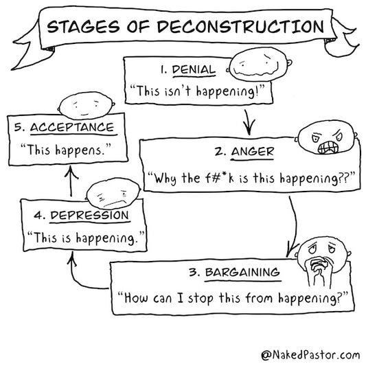 The Stages of Deconstruction Digital Cartoon - by nakedpastor