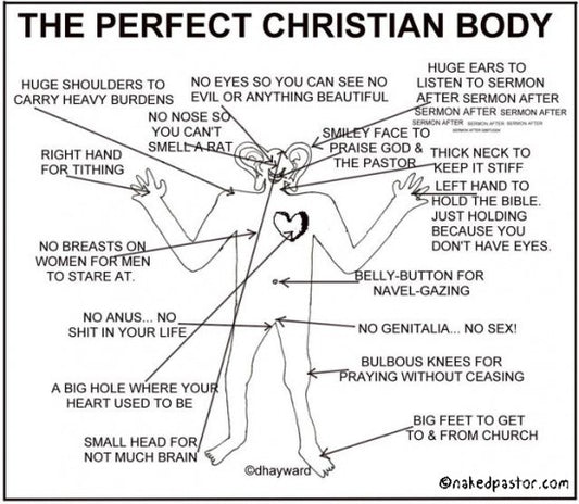 the perfect Christian body