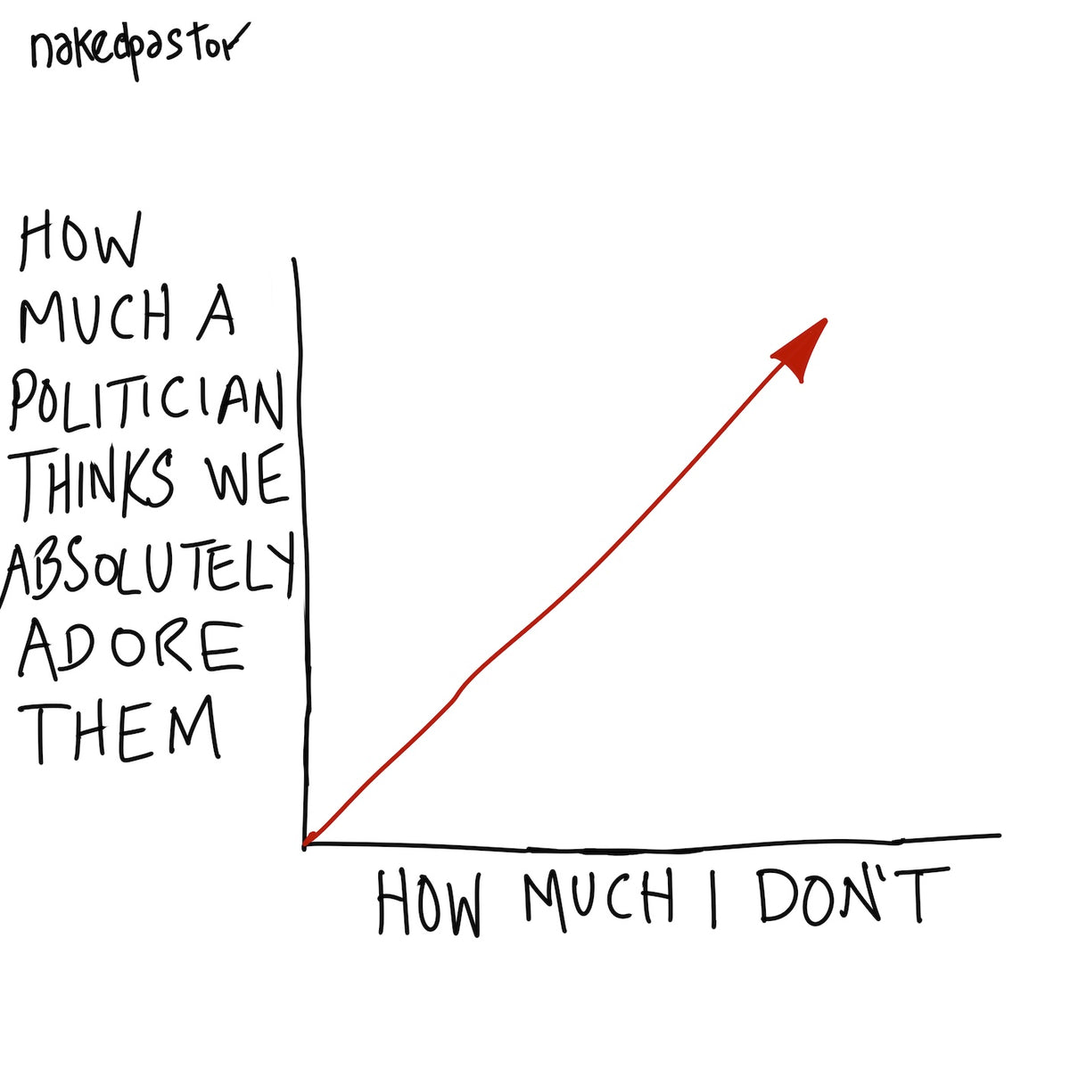 How Much We Adore Them Digital Cartoon-Digital Cartoons-nakedpastor
