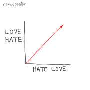 Love Hate Hate Love Digital Cartoon-Digital Cartoons-nakedpastor