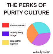 The Perks of Purity Culture Digital Cartoon-Digital Cartoons-nakedpastor
