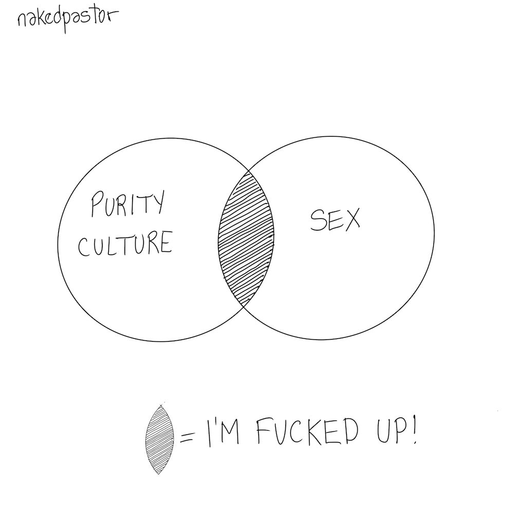 Purity Culture and Sex Digital Cartoon-Digital Cartoons-nakedpastor