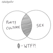 Purity Culture and Sex Digital Cartoon-Cartoons-nakedpastor