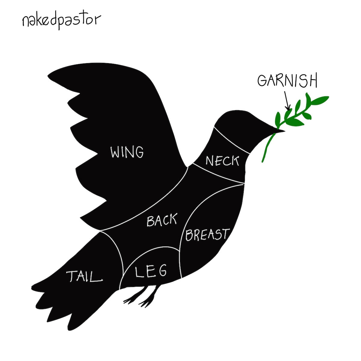 The Butchering of Peace Digital Cartoon-Digital Cartoons-nakedpastor