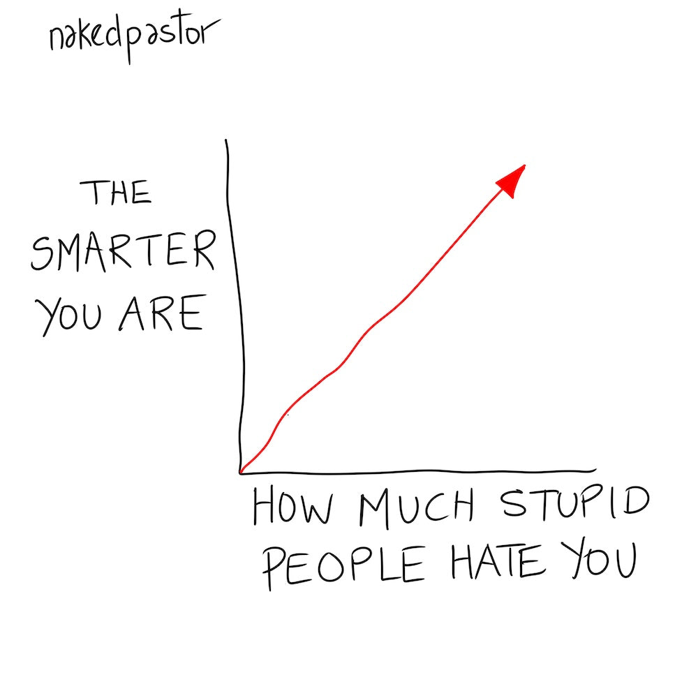 The Smarter You Are Digital Cartoon-Digital Cartoons-nakedpastor