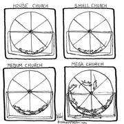 Church Wheel Digital Cartoon - by nakedpastor