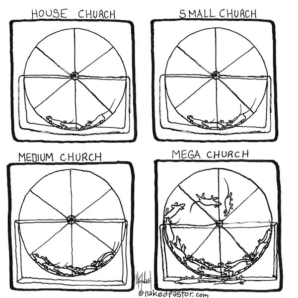 Church Wheel Digital Cartoon - by nakedpastor