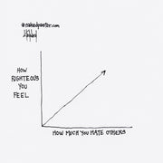 Righteous Hatred Digital Cartoon - by nakedpastor