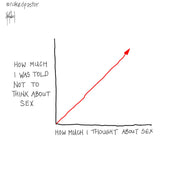 Think About Sex Digital Cartoon - by nakedpastor