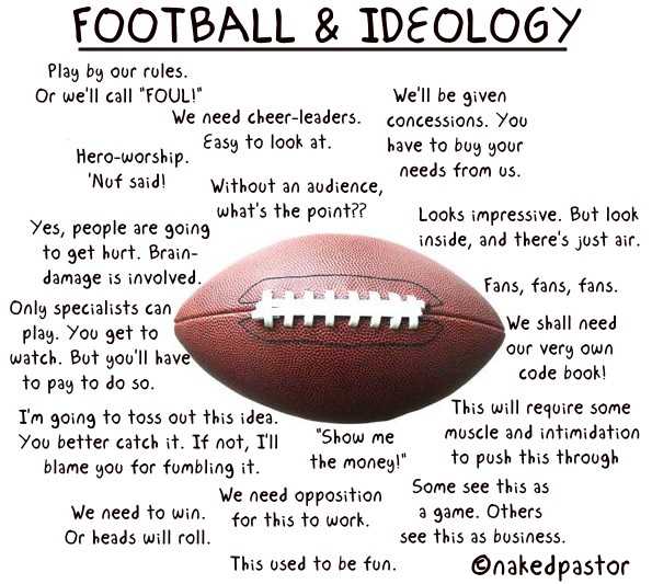 Football & Ideology Digital Cartoon - by nakedpastor