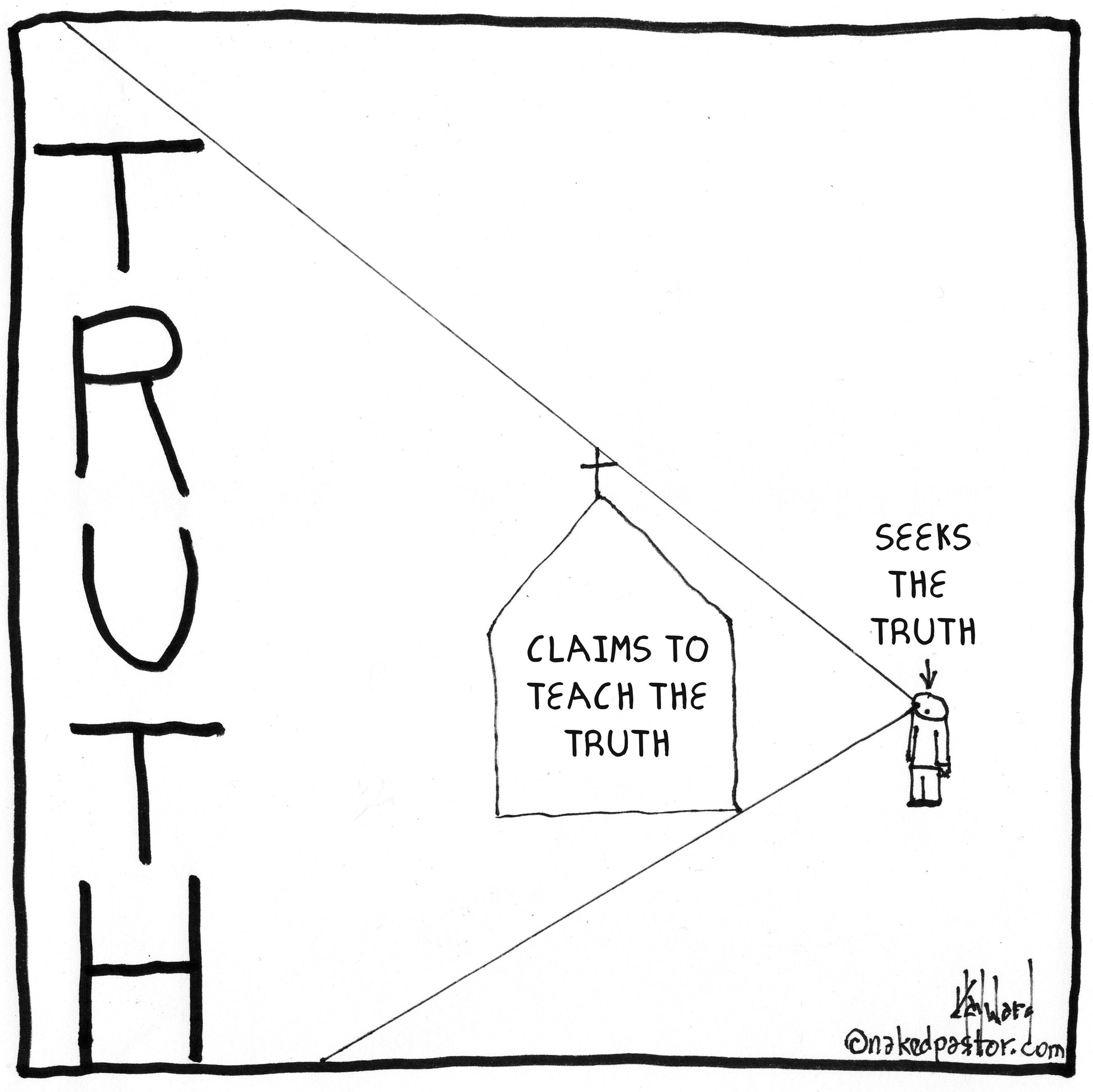 Teacher of Truth Digital Cartoon - by nakedpastor