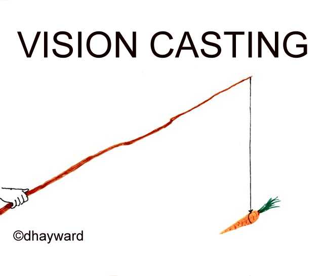 Vision Casting Digital Cartoon