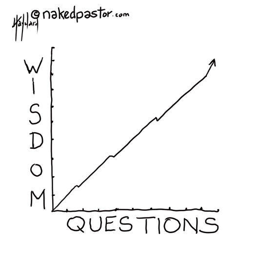 Wisdom Graph Digital Cartoon